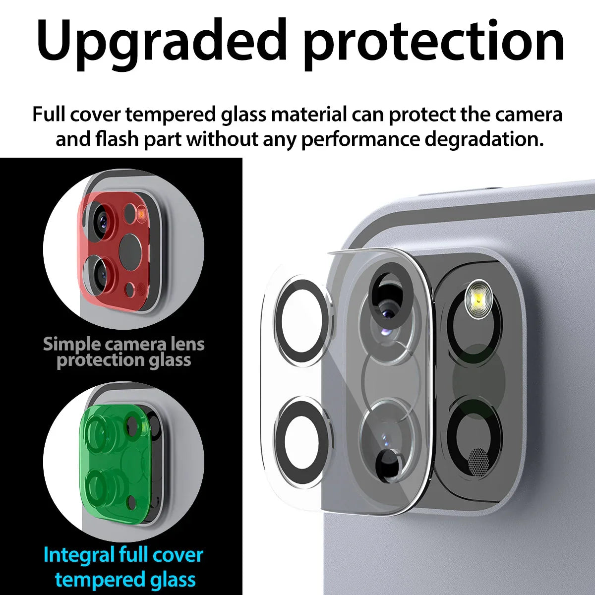 Araree C-Sub Core Camera Lens Apple iPad Pro 12.9 Inch And iPad Pro 11 Inch - Clear - Tashqila Araree C-Sub Core Camera Lens Apple iPad Pro 12.9 Inch And iPad Pro 11 Inch - Clear - Tashqila